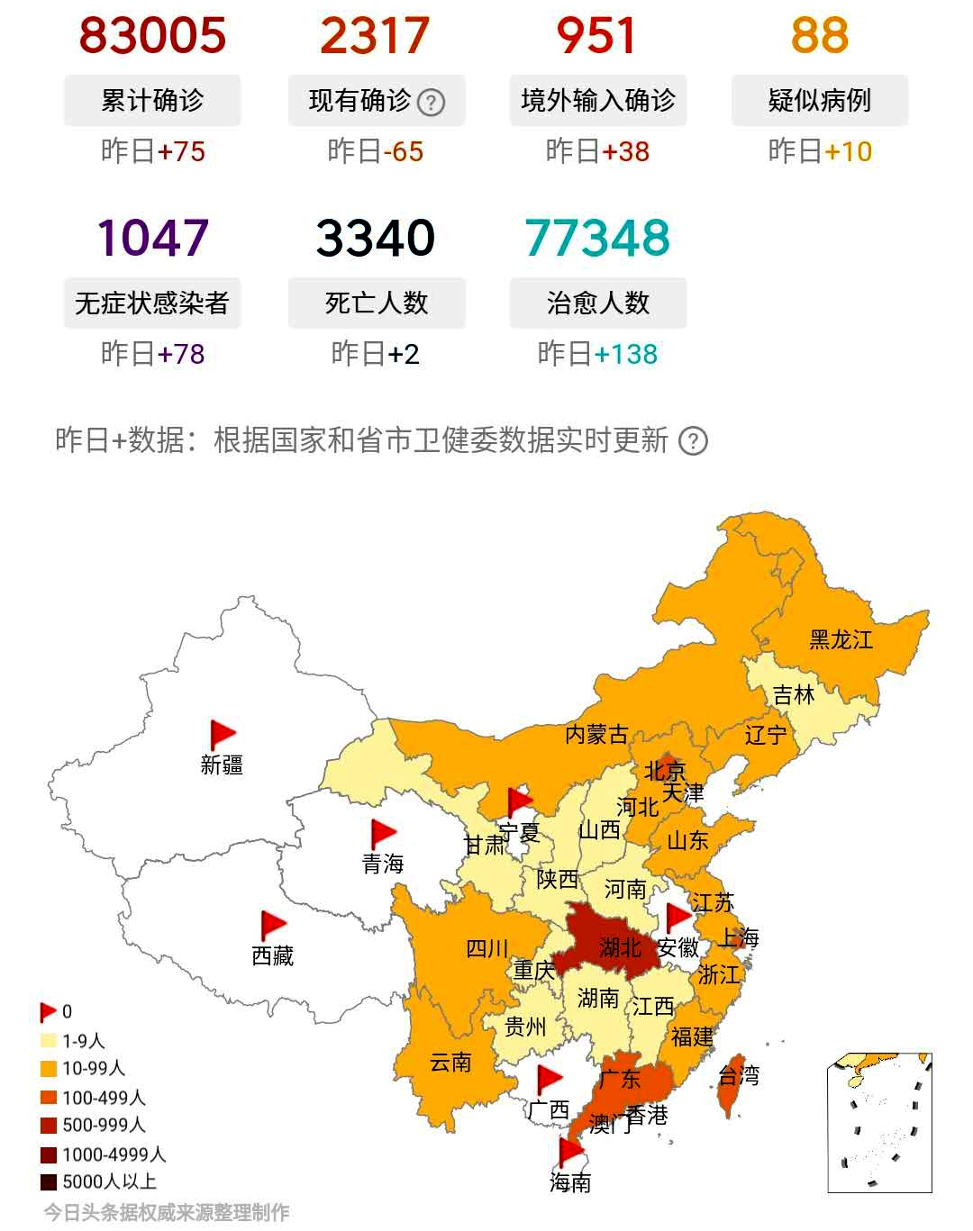 6国病亡超中国！孝感清零！4月5日新冠肺炎疫情速览